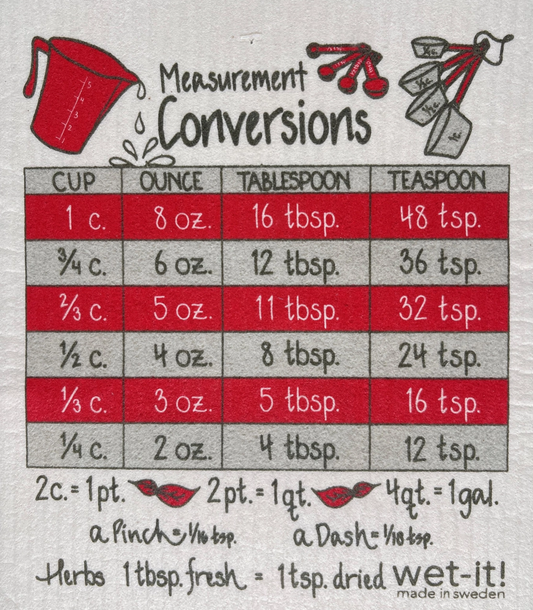 Cooking Measurement Wet-It!